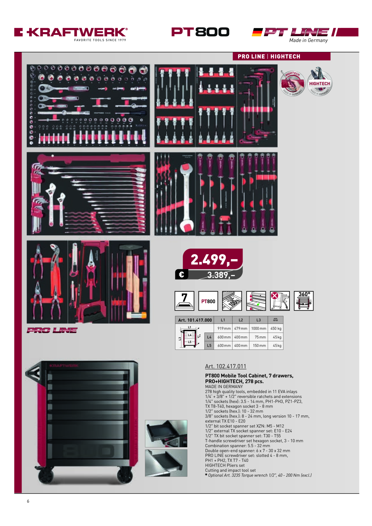 Catalog Overview Image