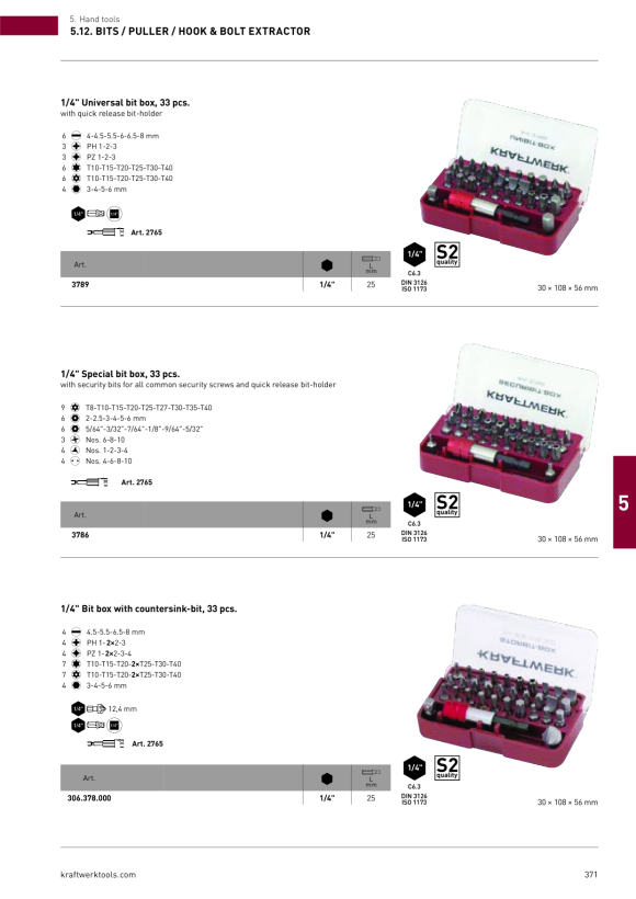 Kraftwerk 1/4” ALUBIT-Box 3782-1 leer 3782-1E