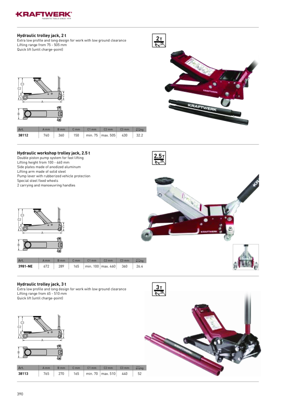 Kraftwerk Unterer Handgriff 38113 38113-25