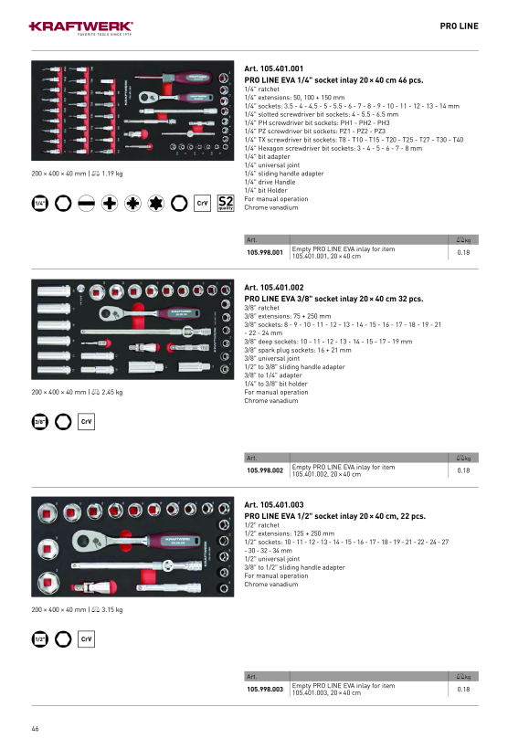 Kraftwerk Leere PRO LINE EVA Einlage für Art. 105.401.005, 20x40 cm 105.998.005
