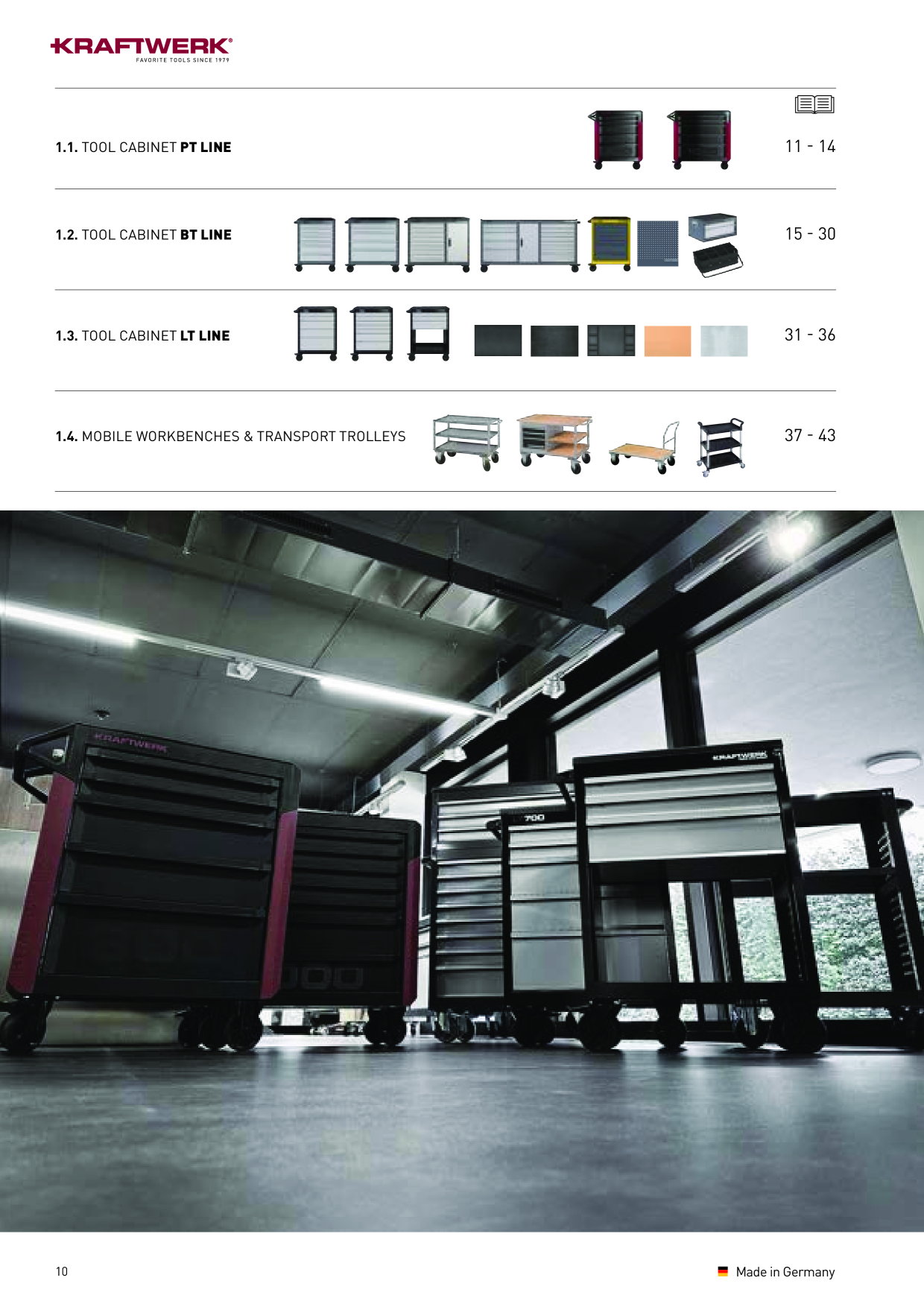 Catalog Overview Image