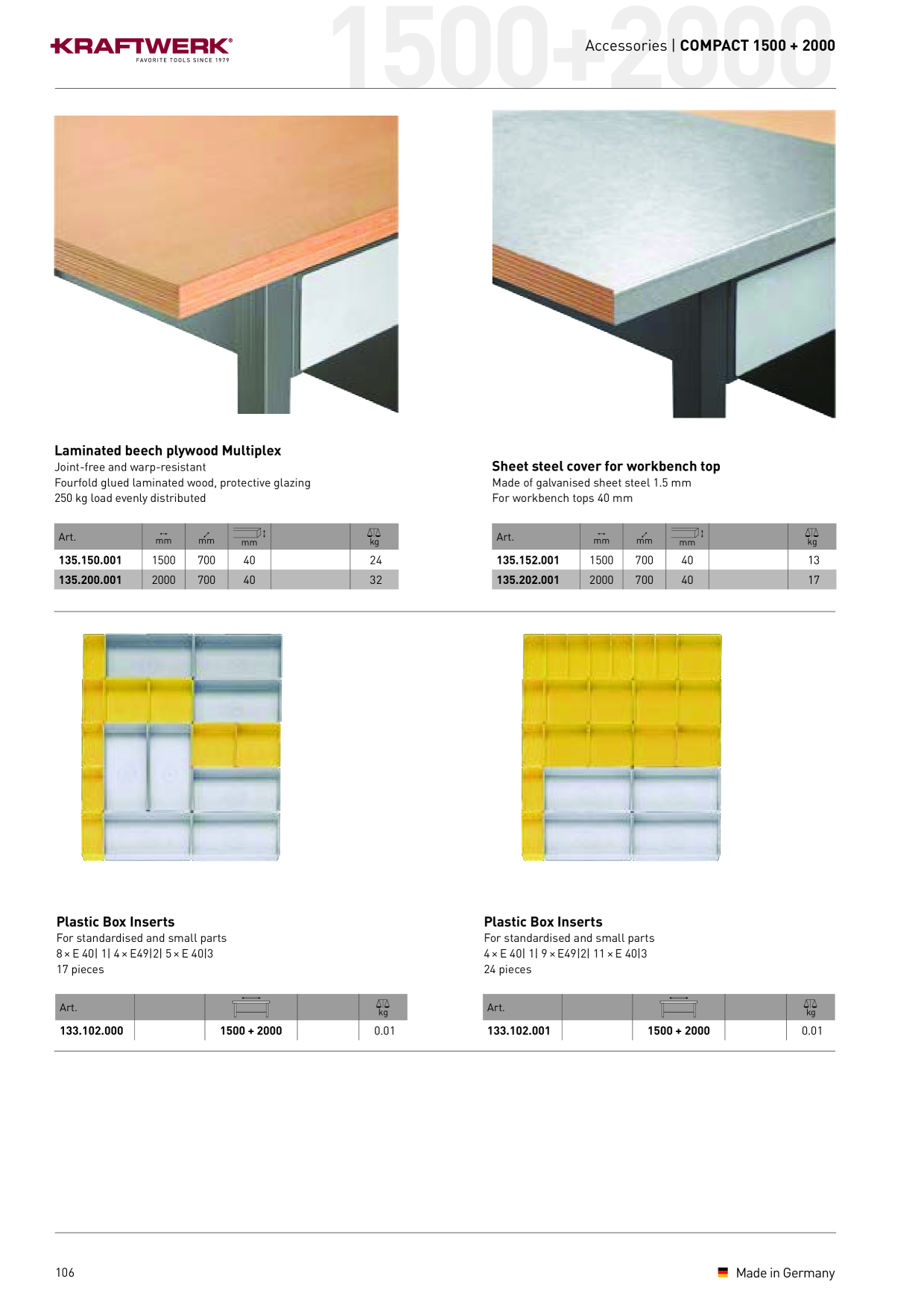 Catalog Overview Image