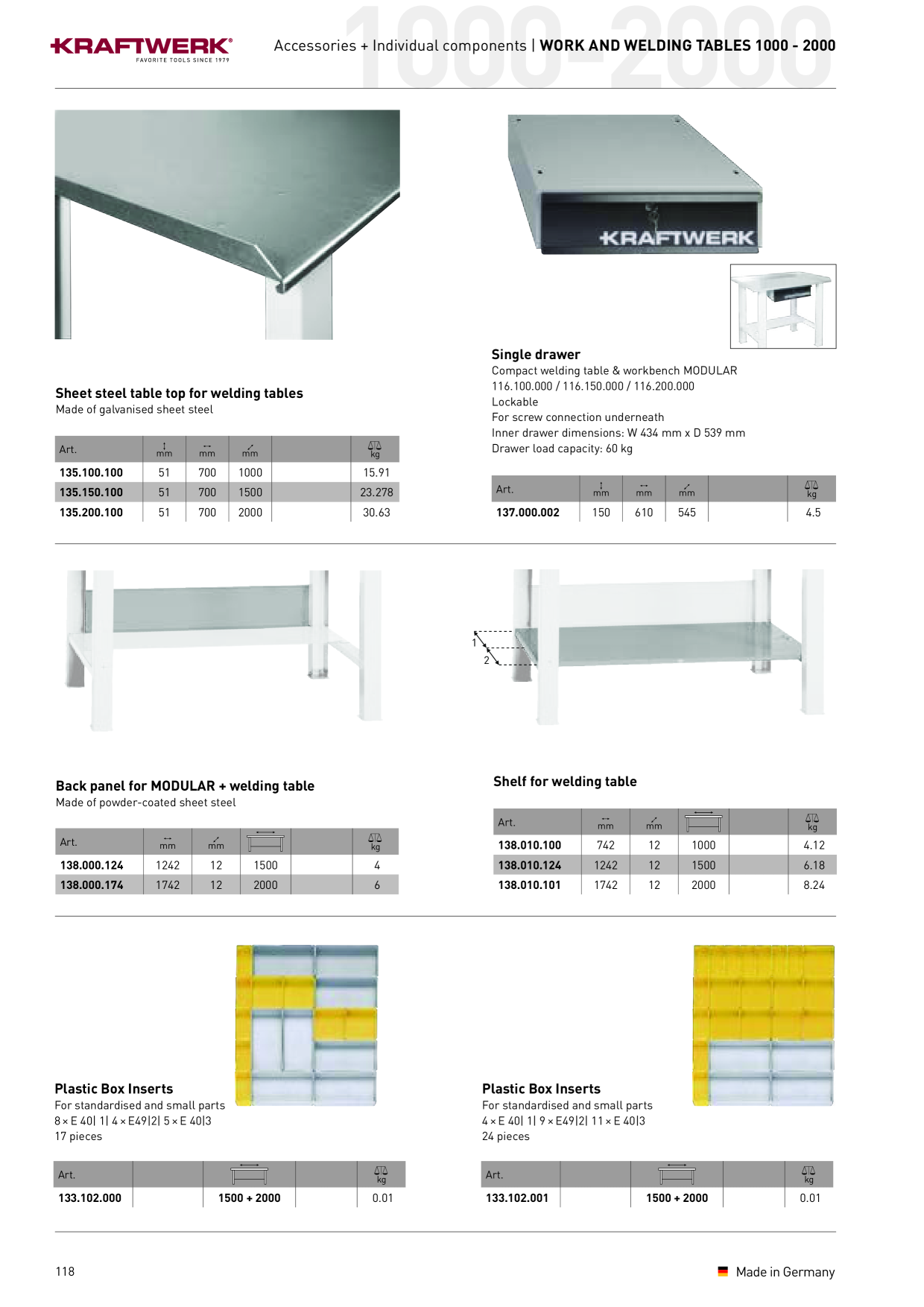 Catalog Overview Image