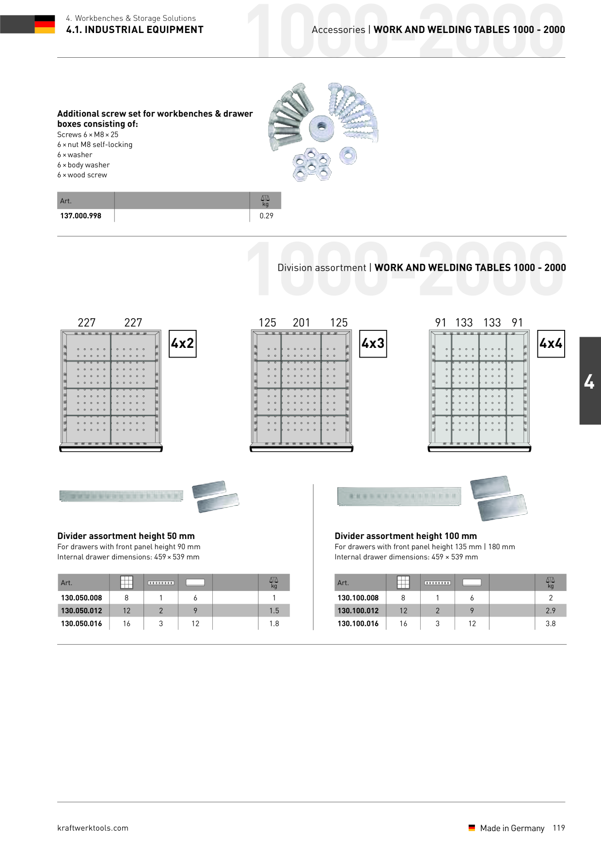 Catalog Overview Image