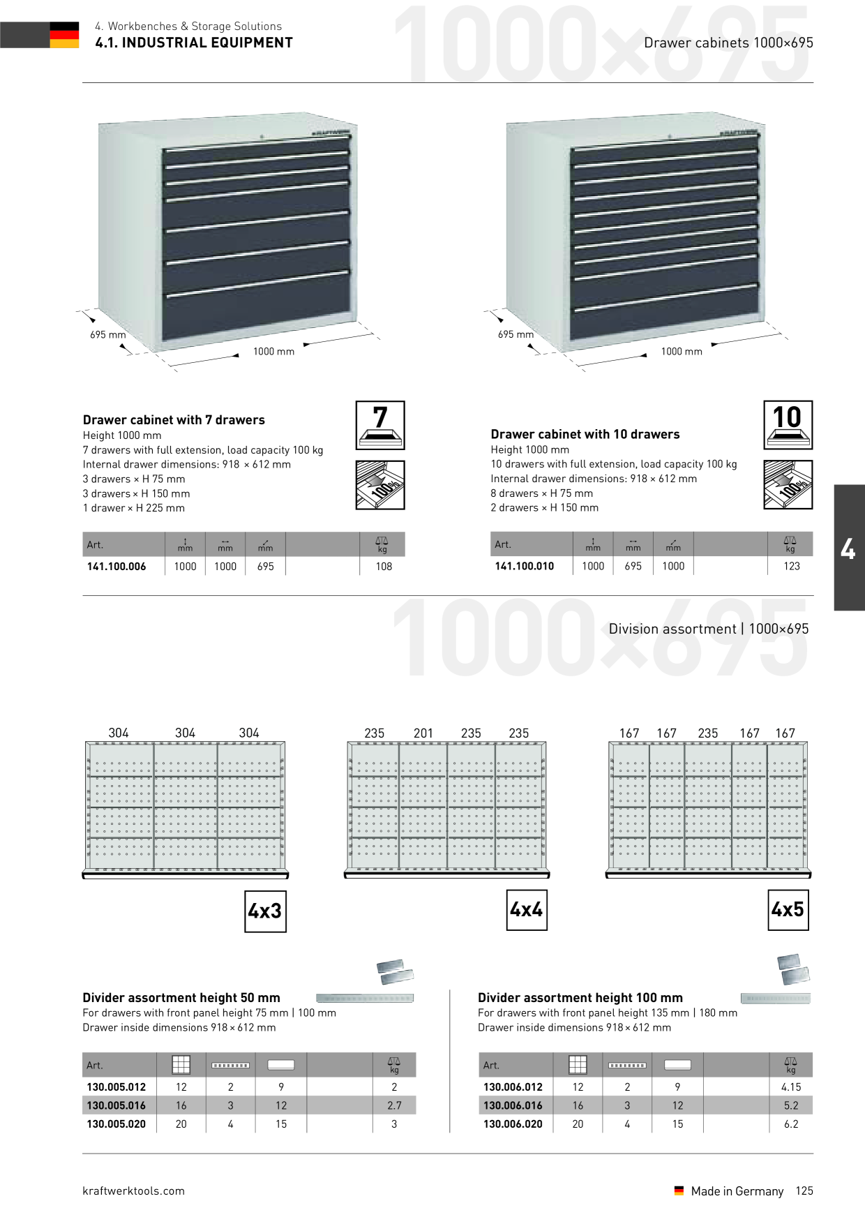 Catalog Overview Image