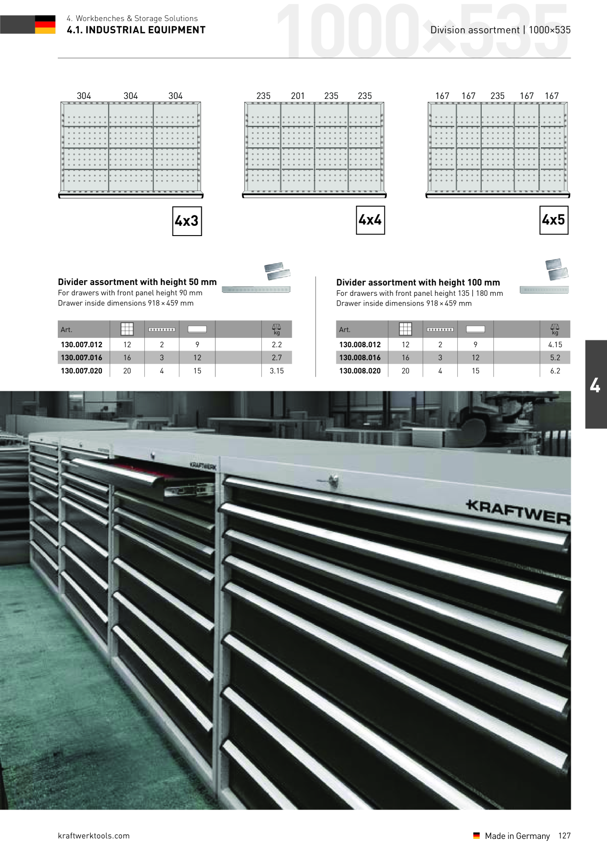 Catalog Overview Image
