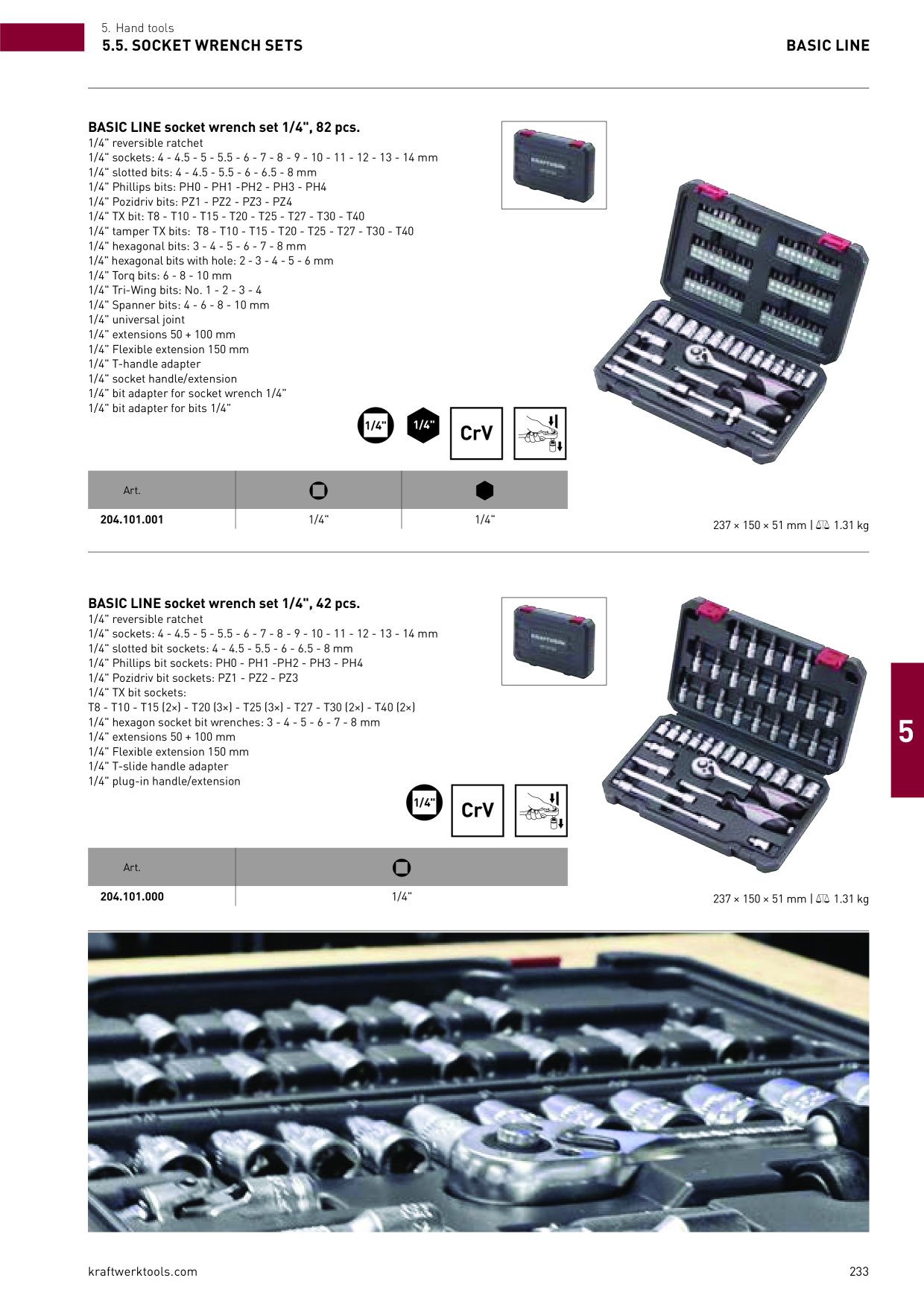 Catalog Overview Image
