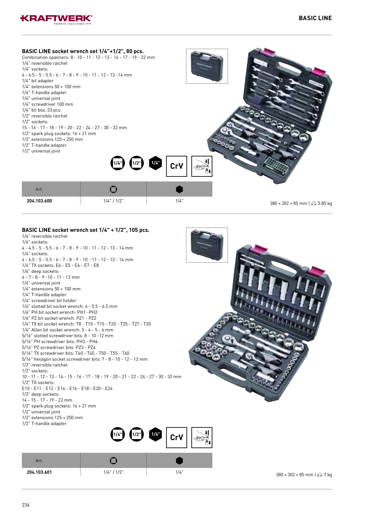 Catalog Overview Image