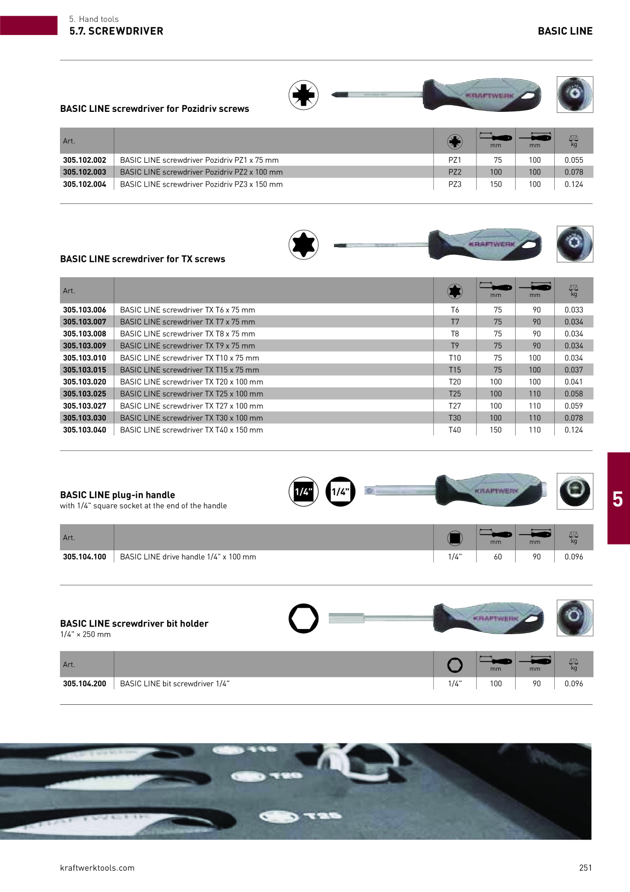 Catalog Overview Image