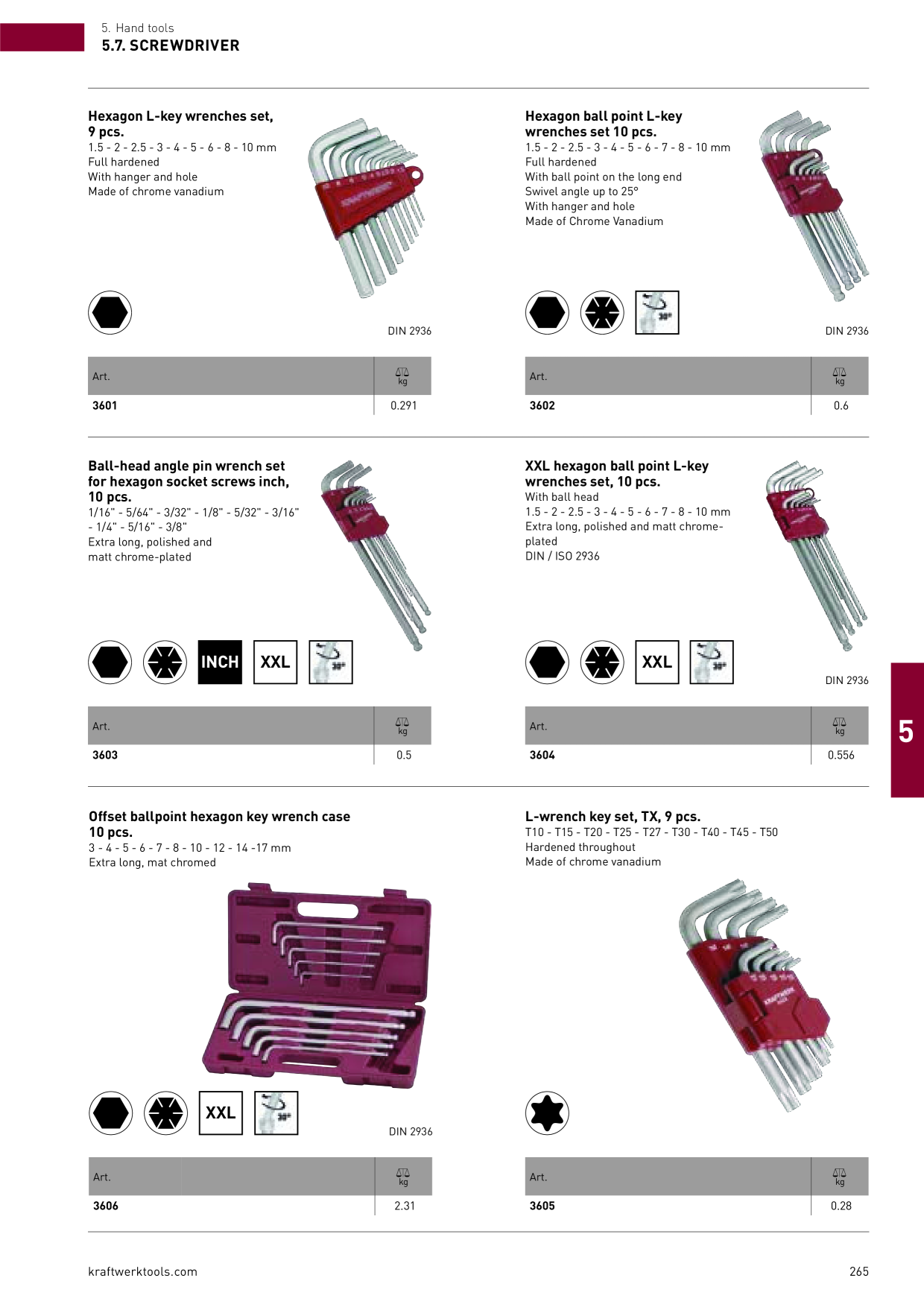 Catalog Overview Image