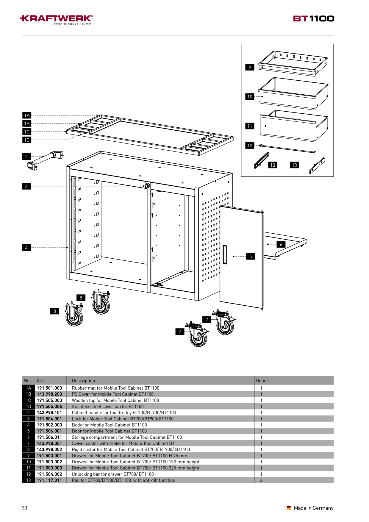 Catalog Overview Image