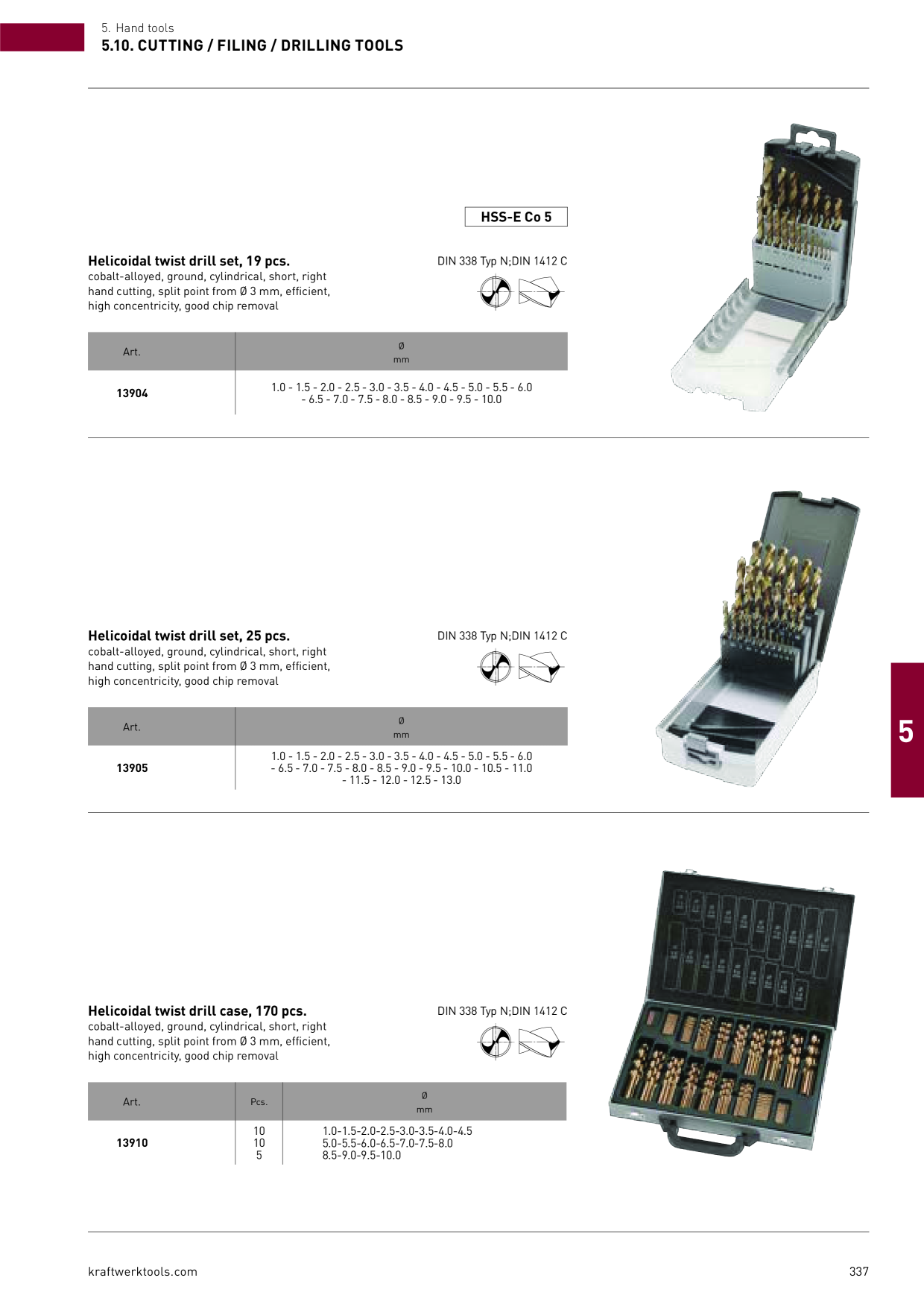 Catalog Overview Image