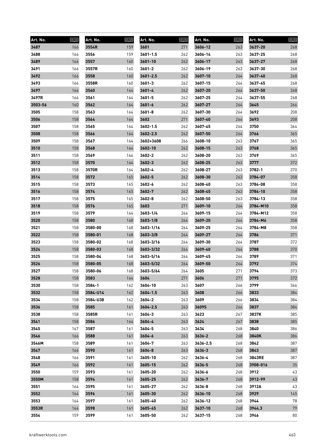 Catalog Overview Image