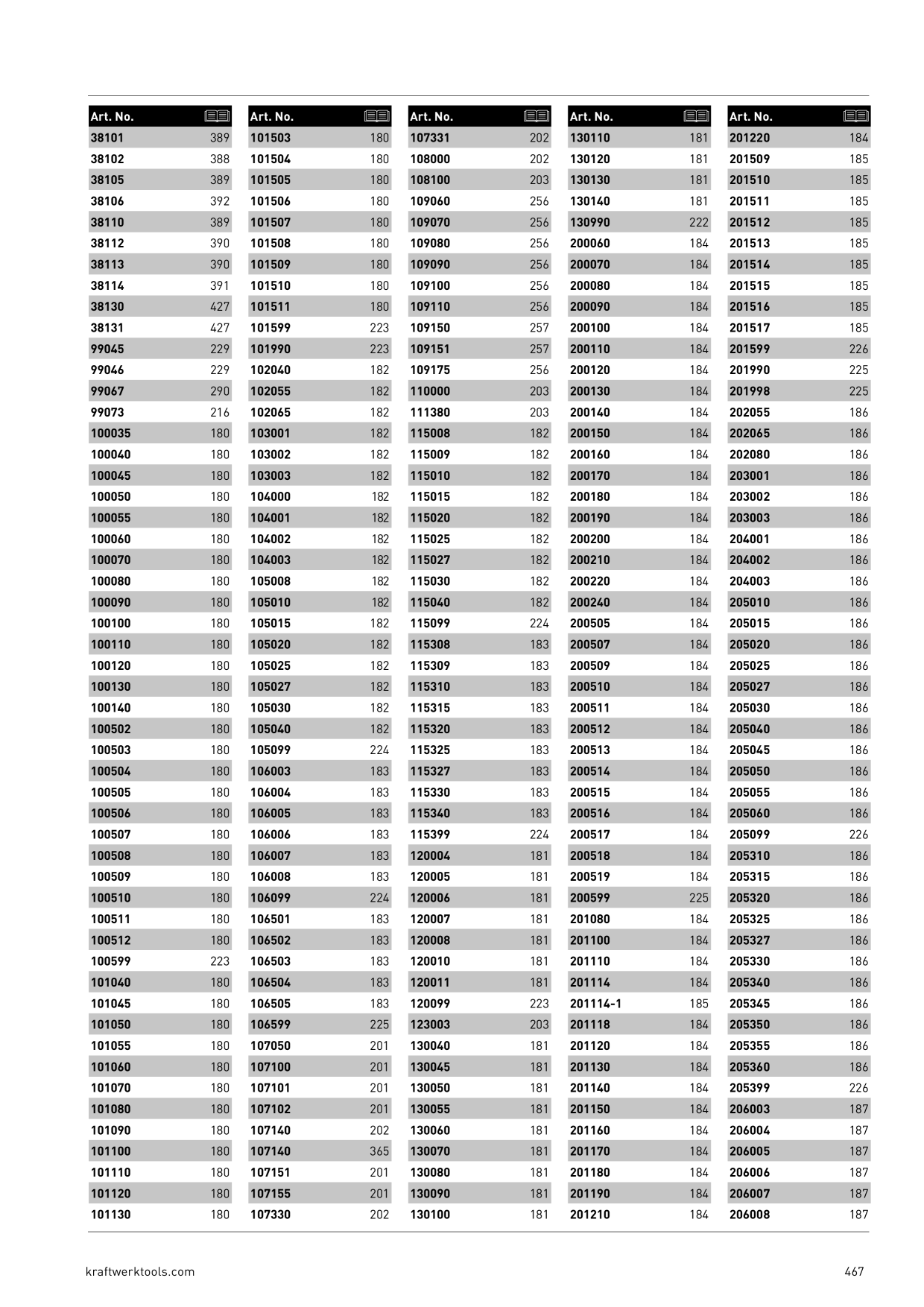Catalog Overview Image