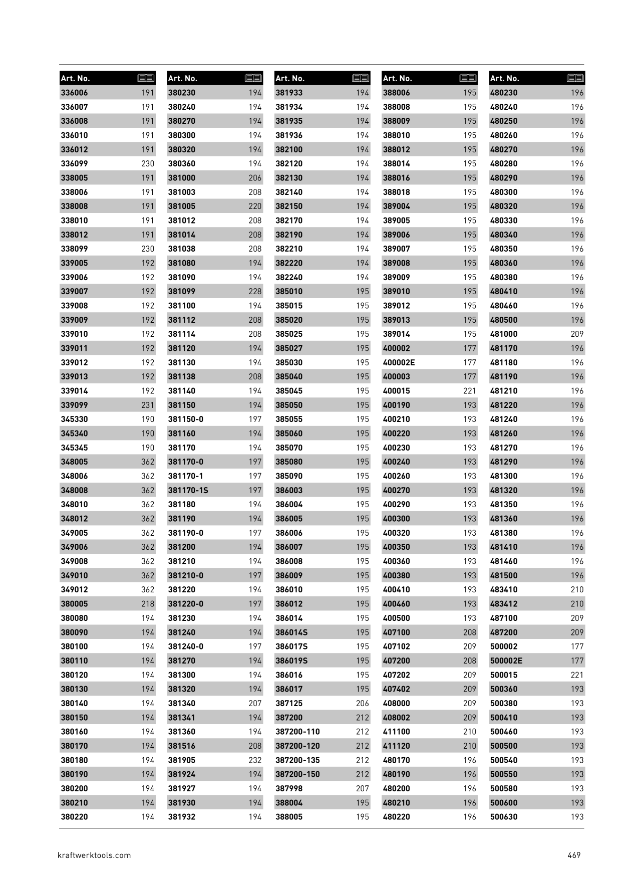 Catalog Overview Image