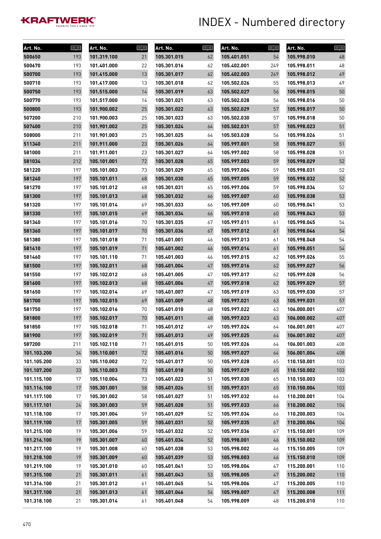 Catalog Overview Image