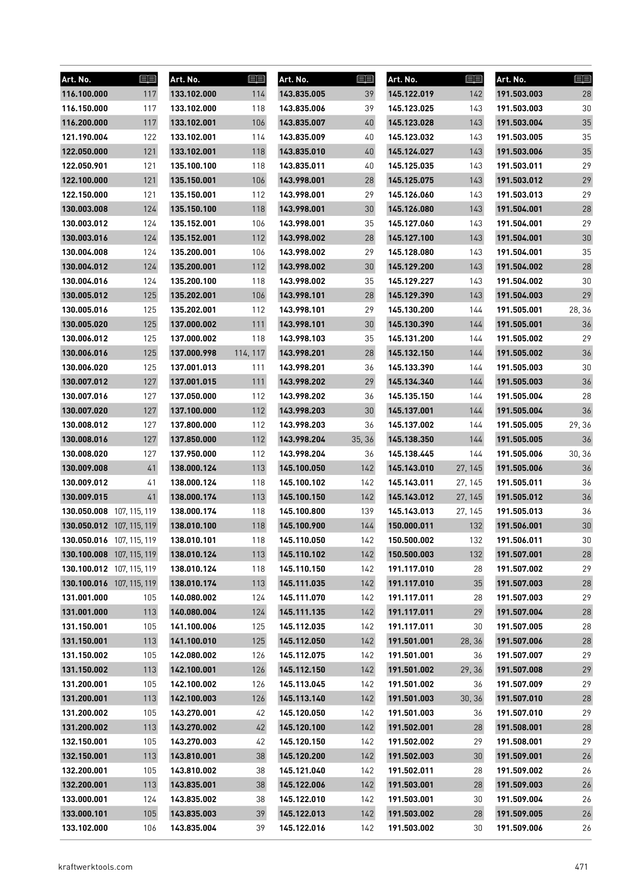 Catalog Overview Image