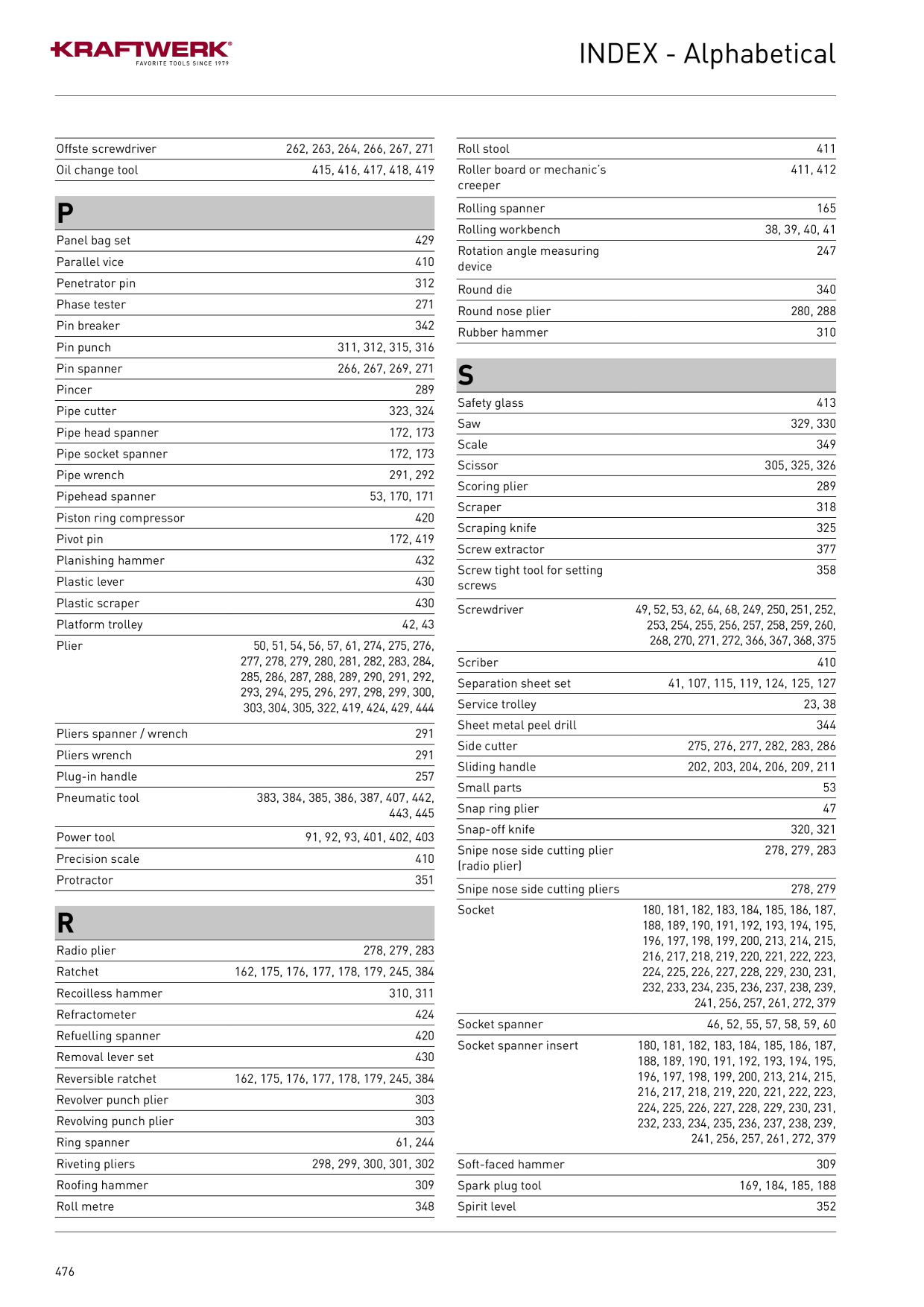 Catalog Overview Image