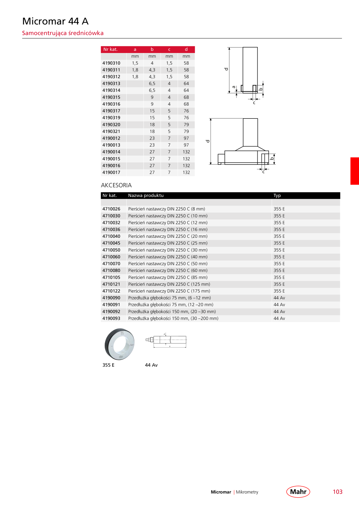 Catalog Overview Image