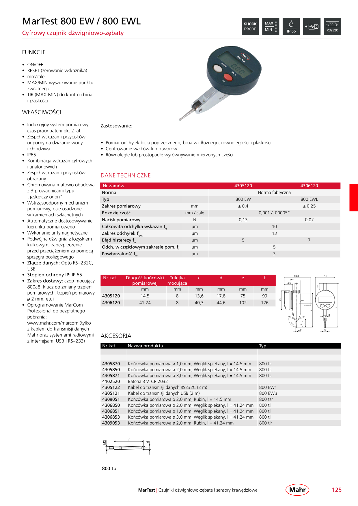 Catalog Overview Image