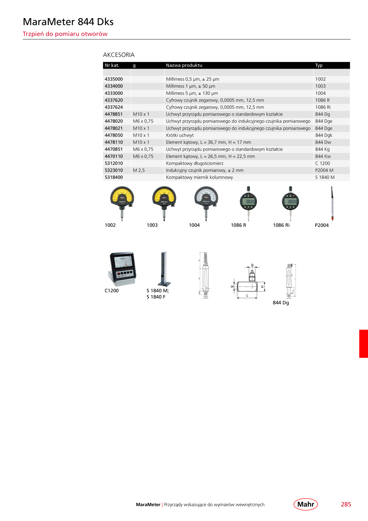 Catalog Overview Image