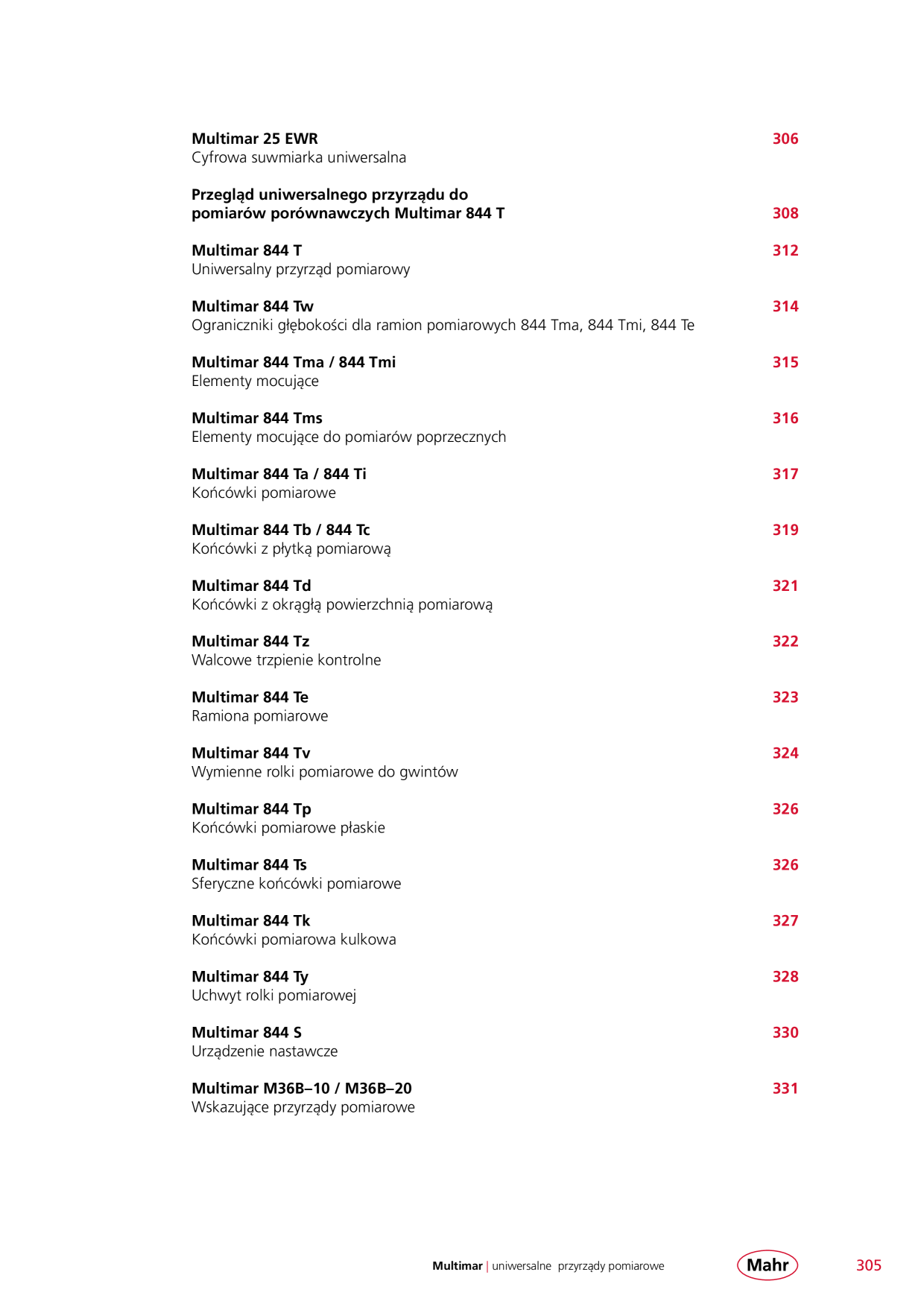 Catalog Overview Image