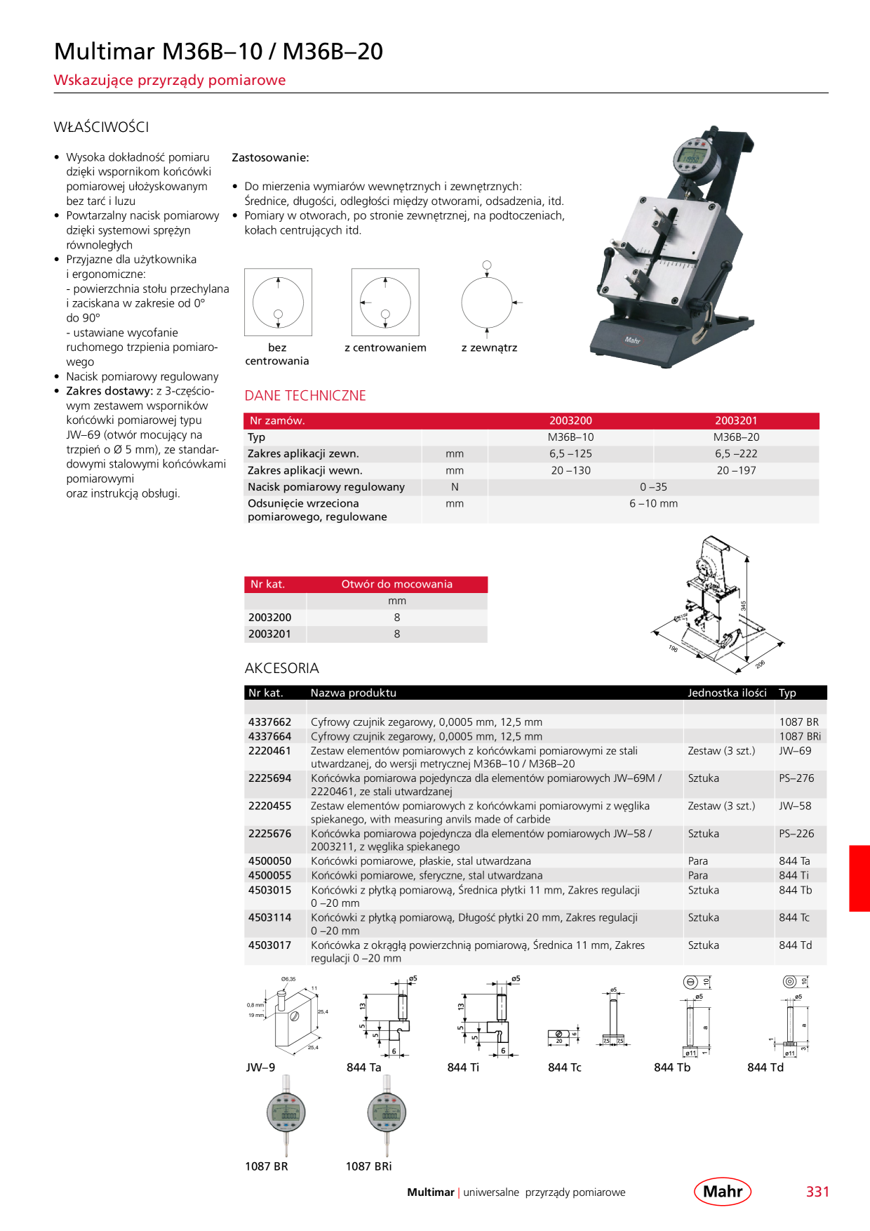 Catalog Overview Image