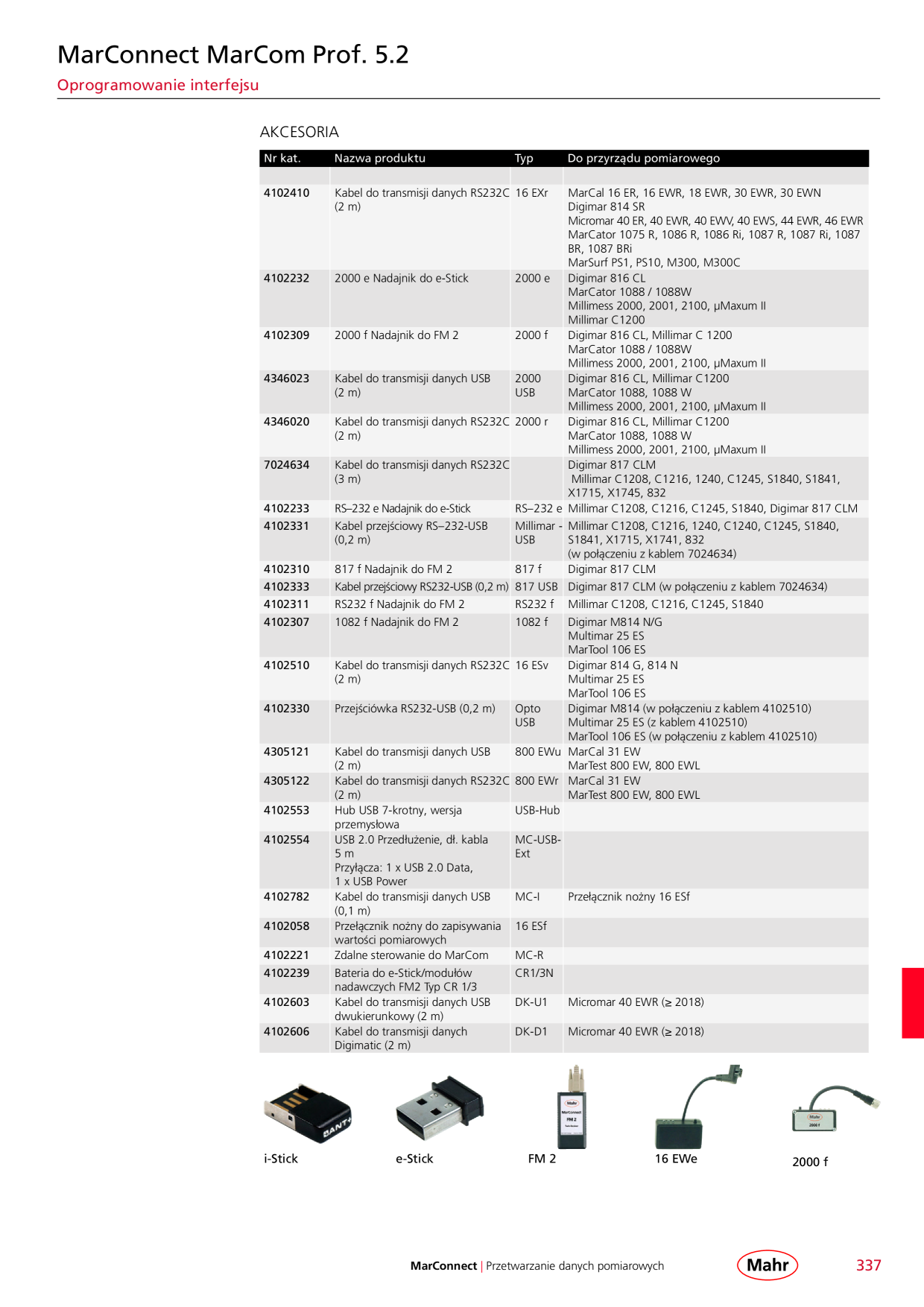 Catalog Overview Image
