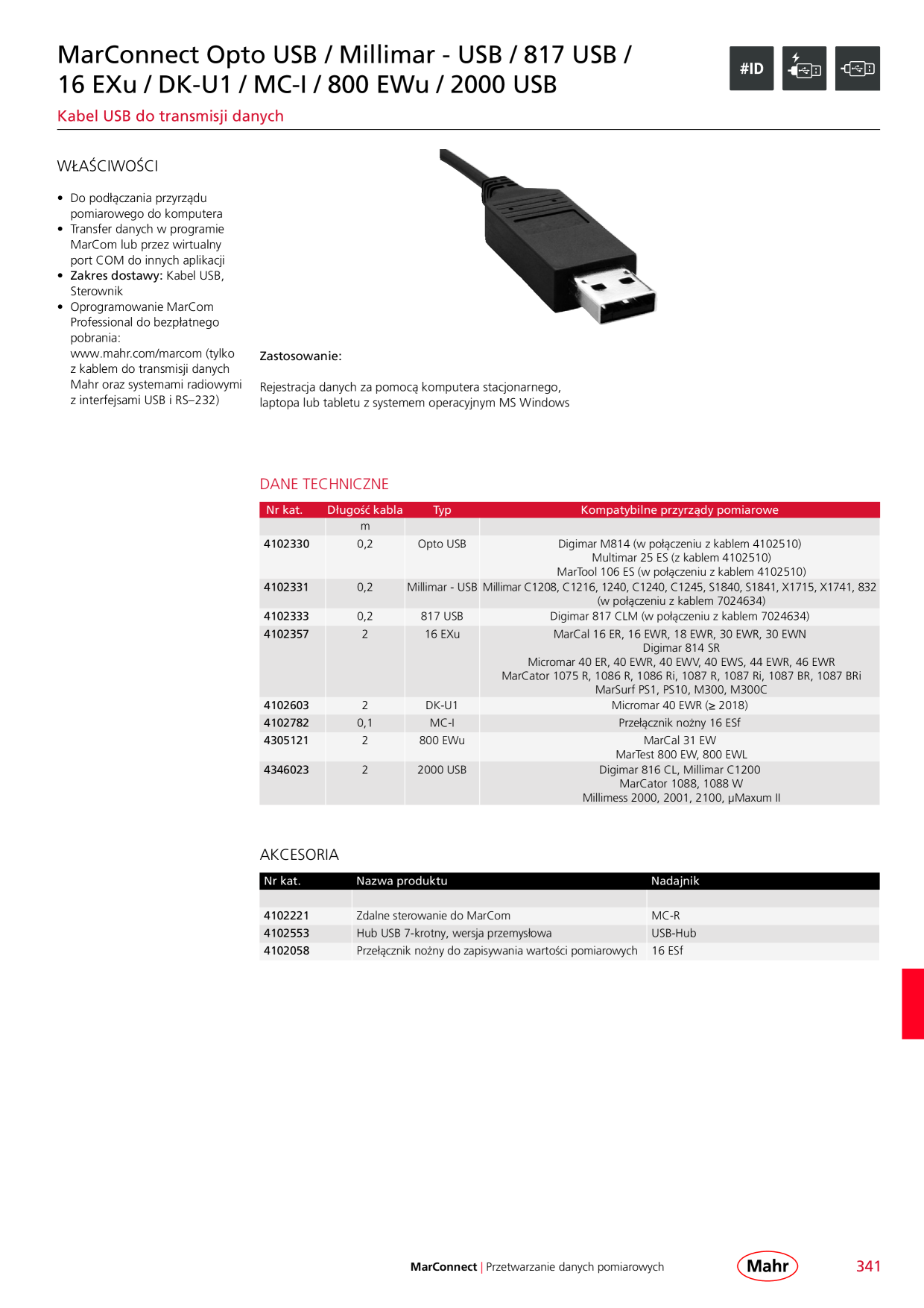 Catalog Overview Image