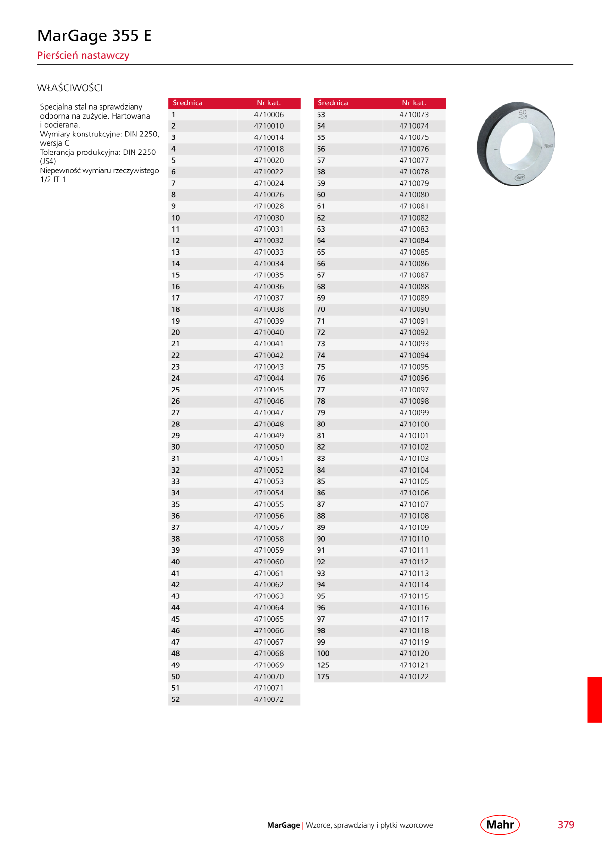 Catalog Overview Image