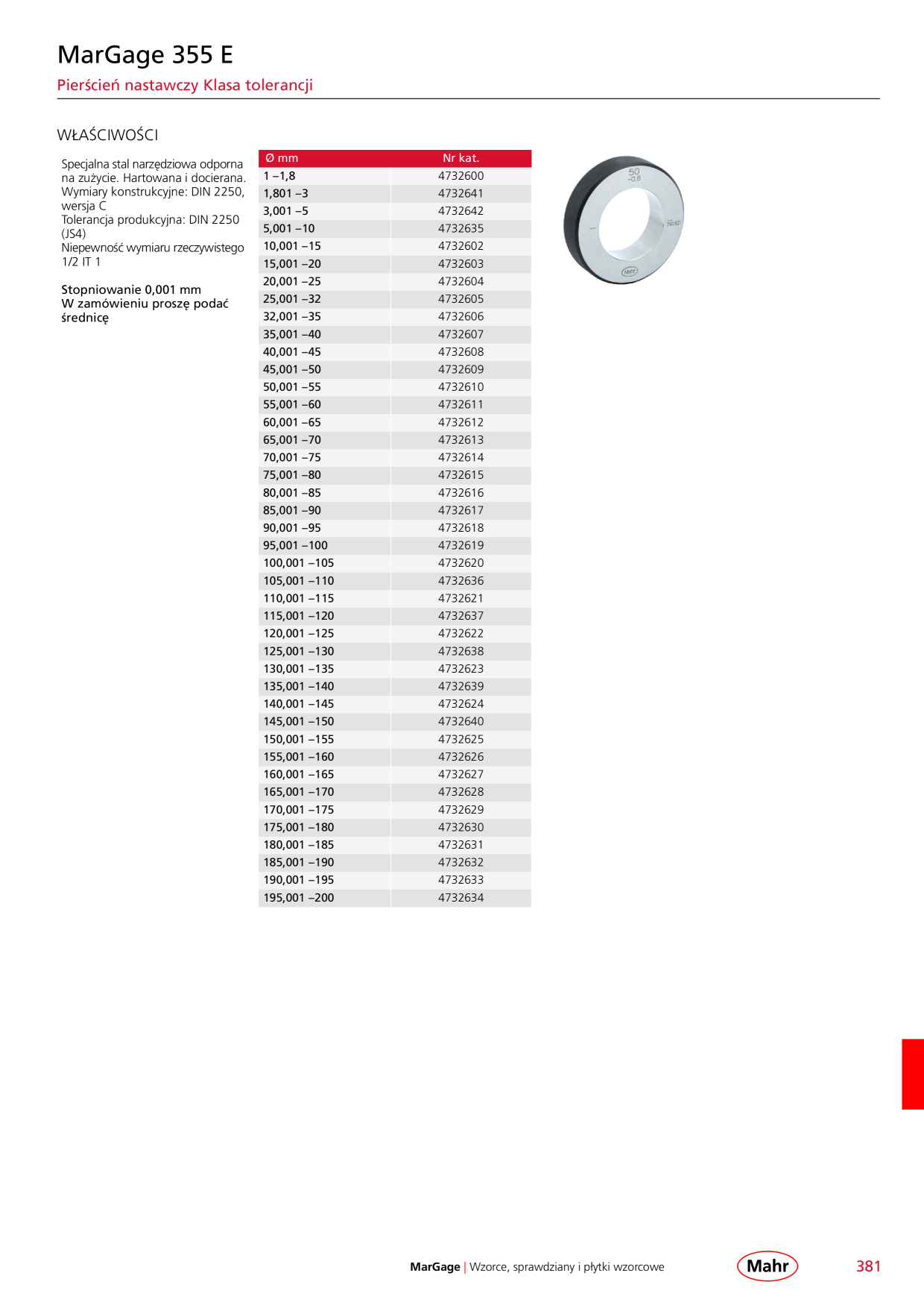 Catalog Overview Image