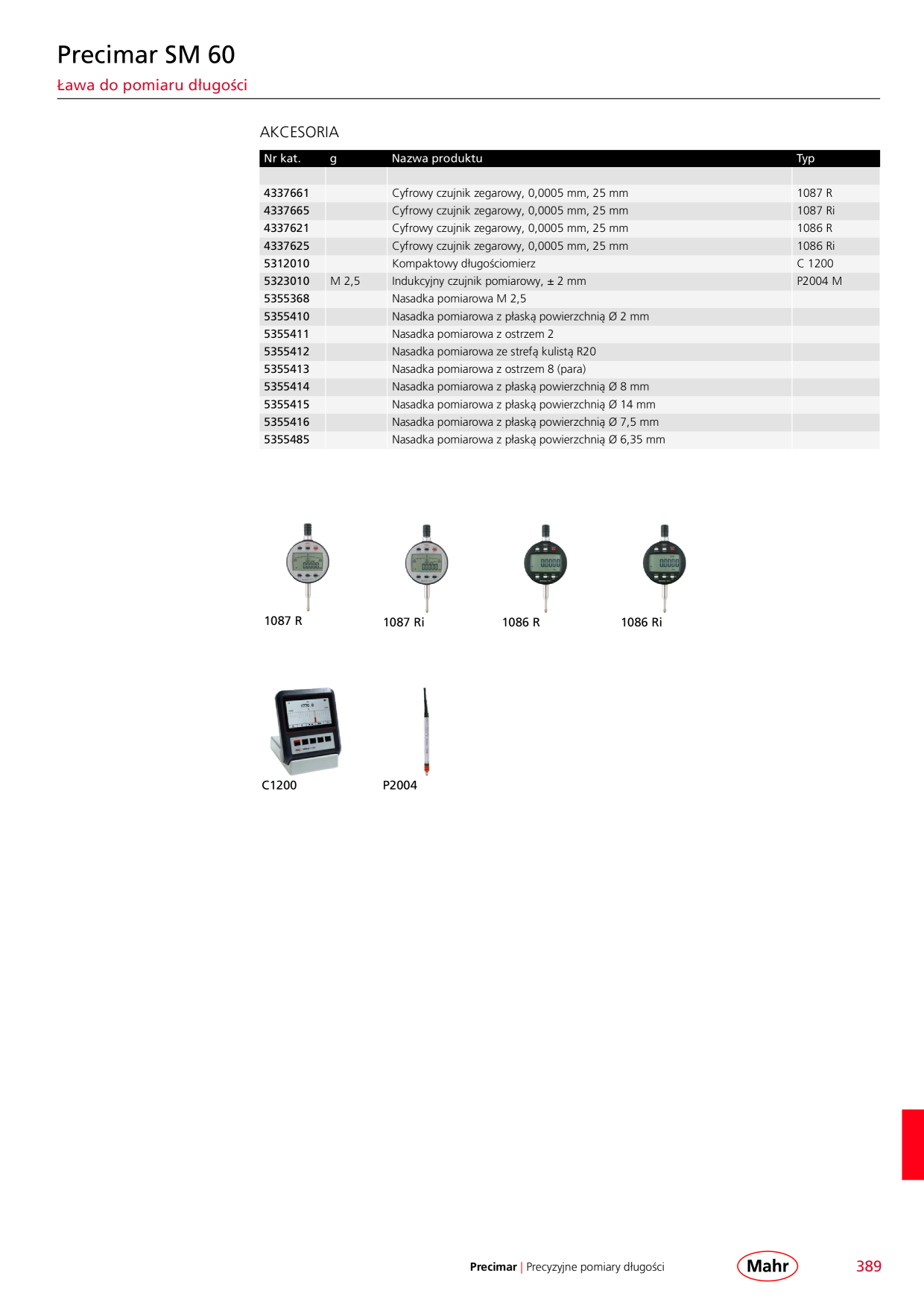Catalog Overview Image