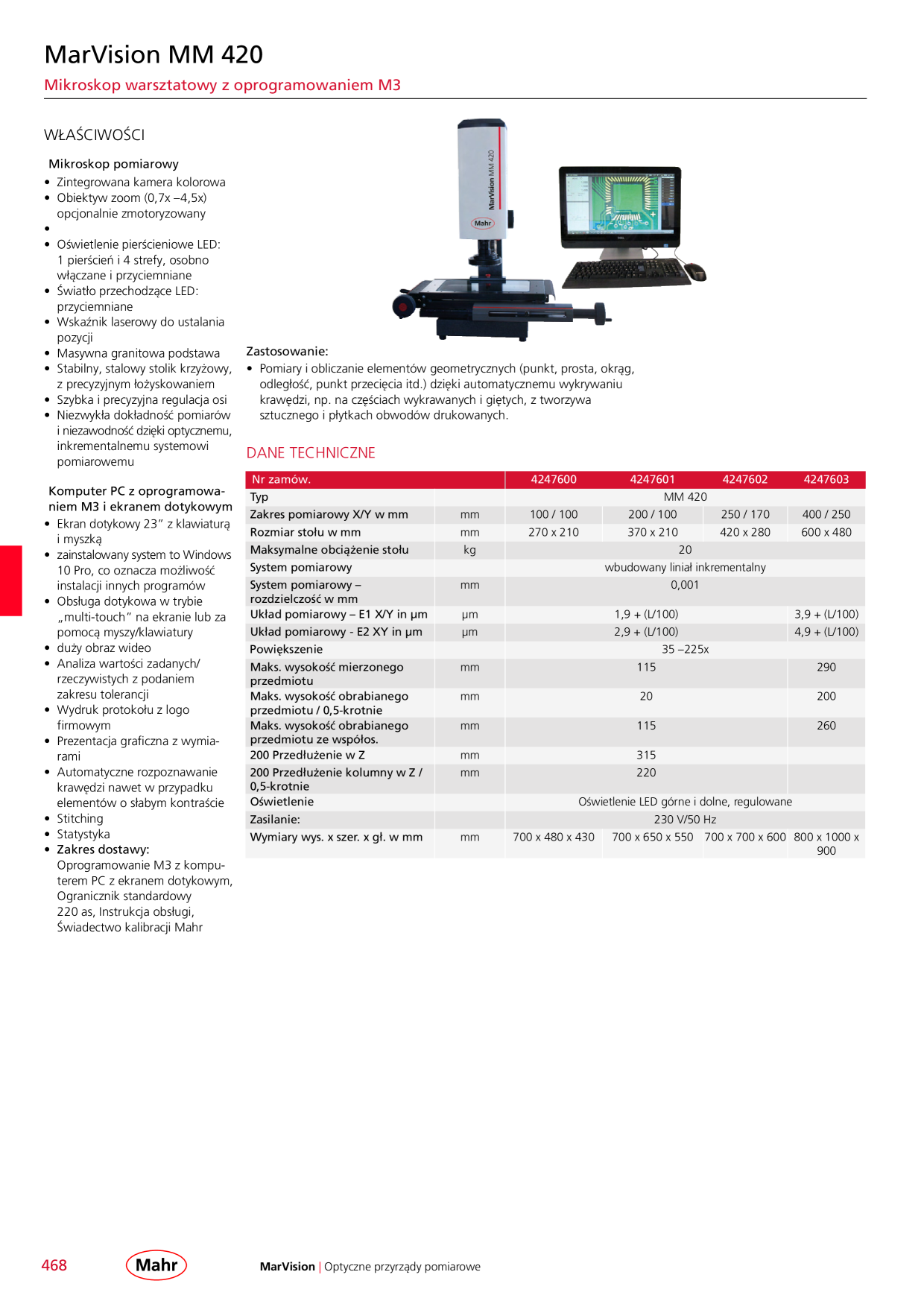 Catalog Overview Image