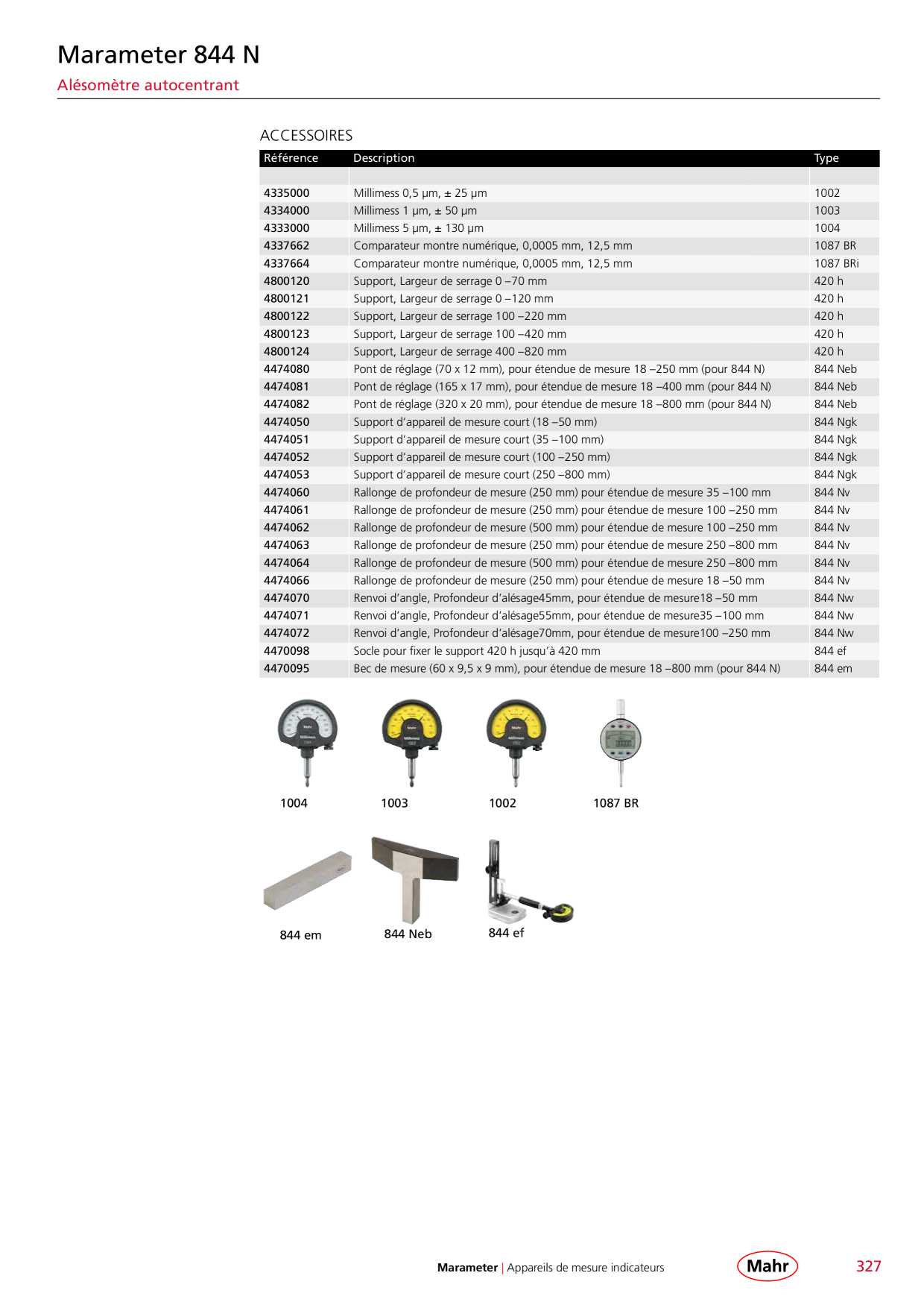 Catalog Overview Image