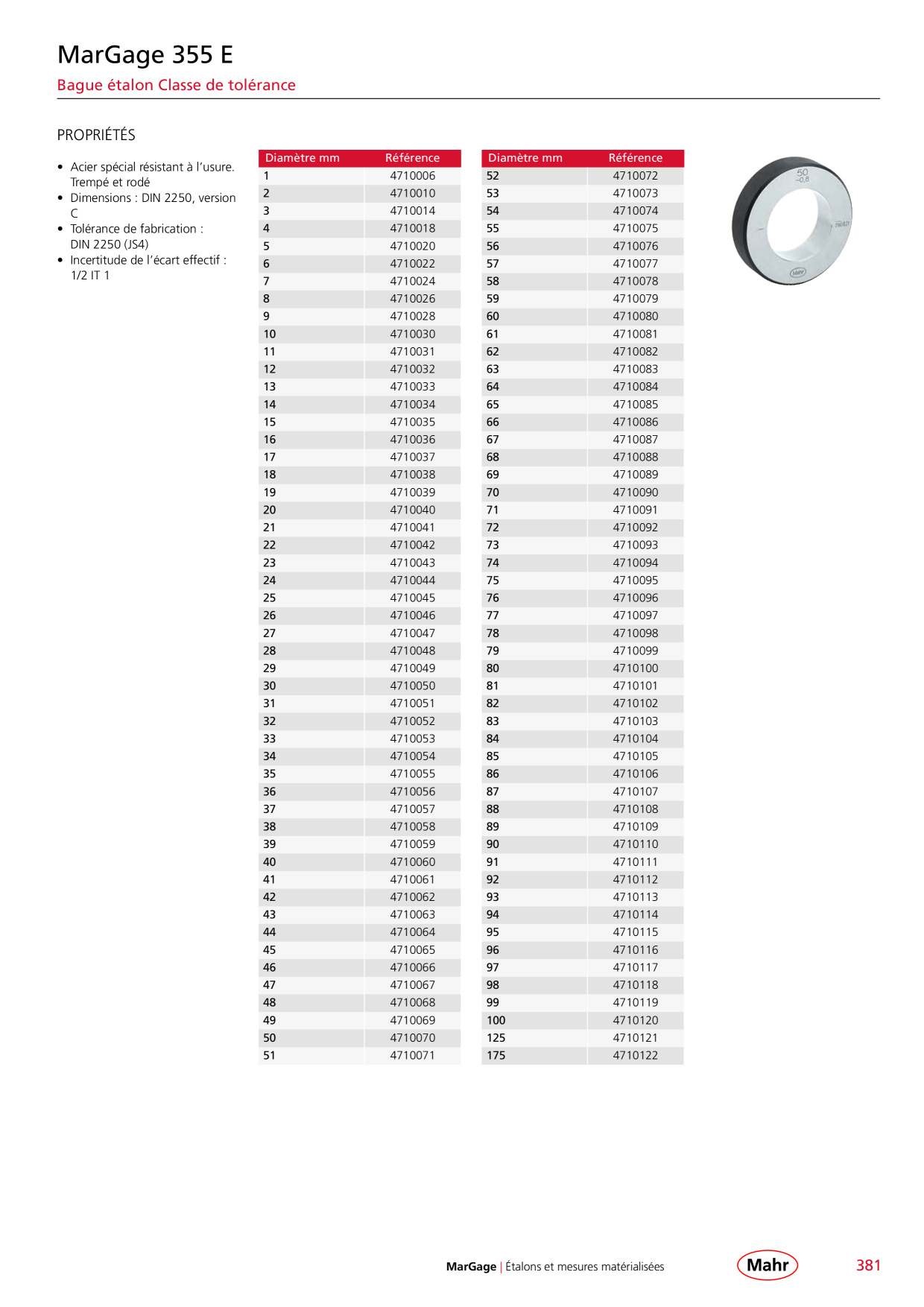 Image d’aperçu du catalogue