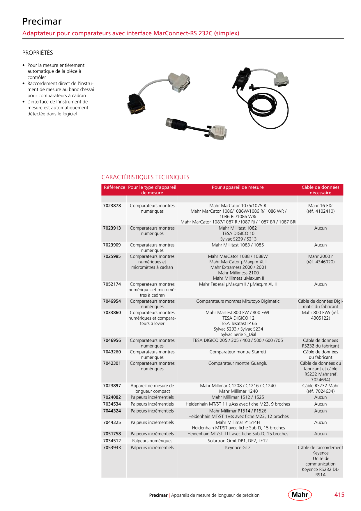 Catalog Overview Image
