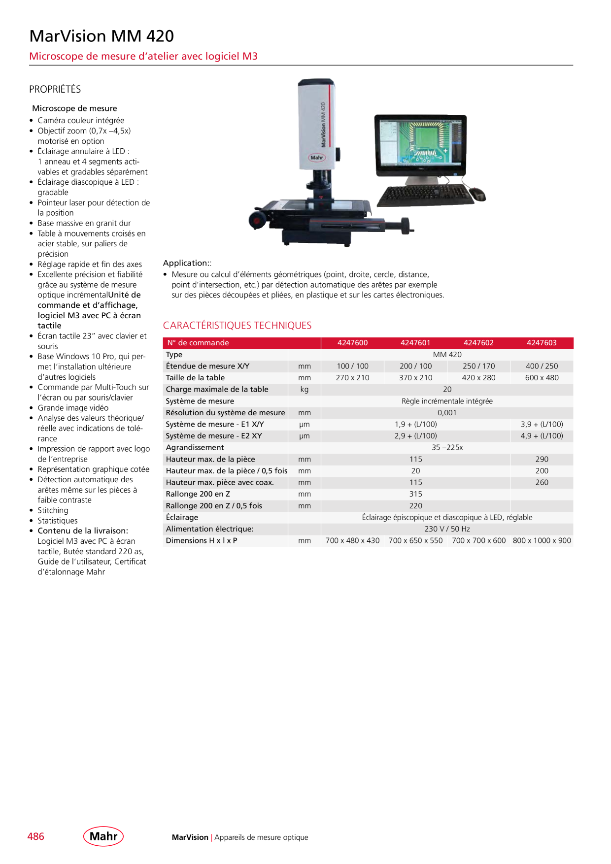 Catalog Overview Image