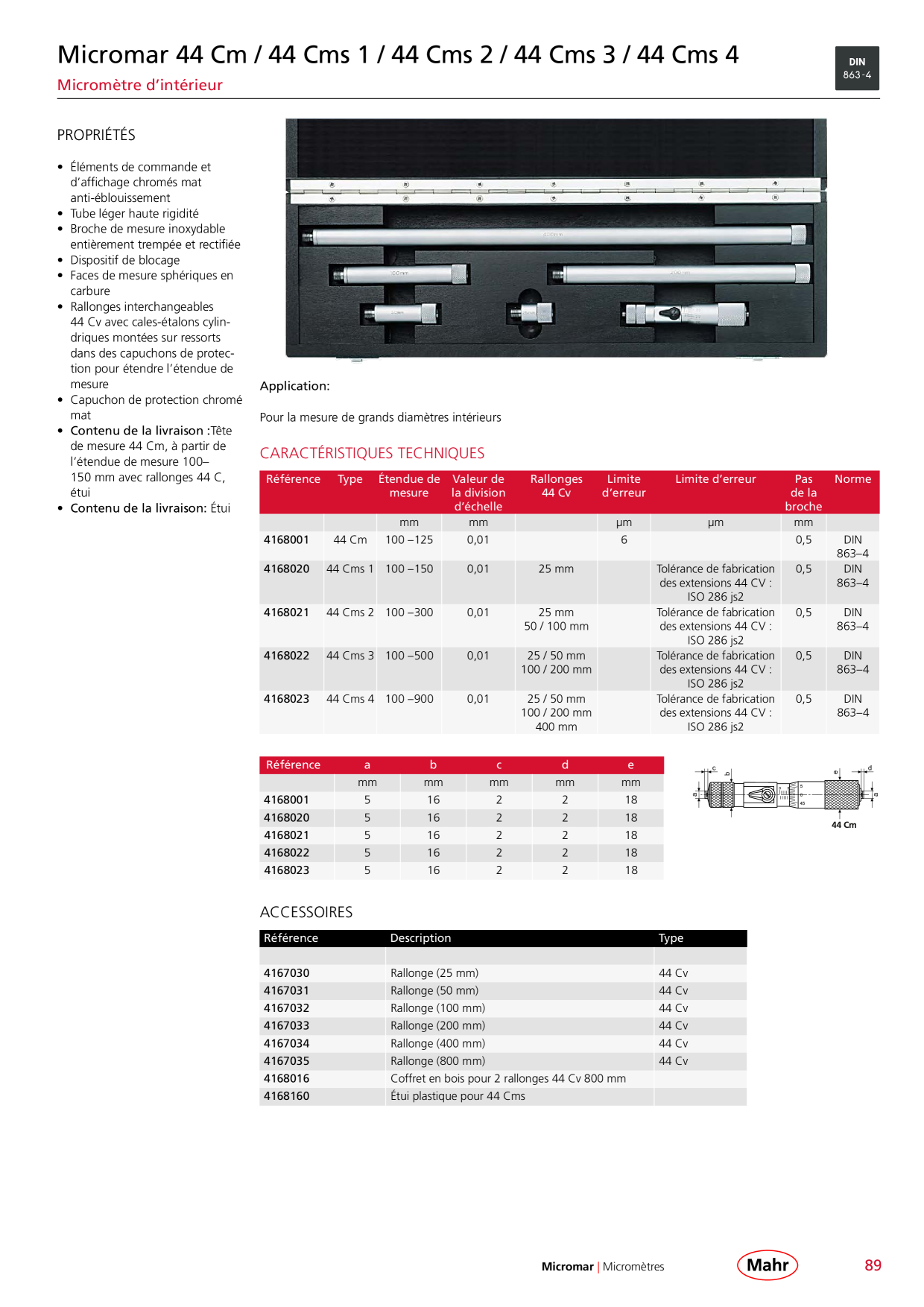 Catalog Overview Image
