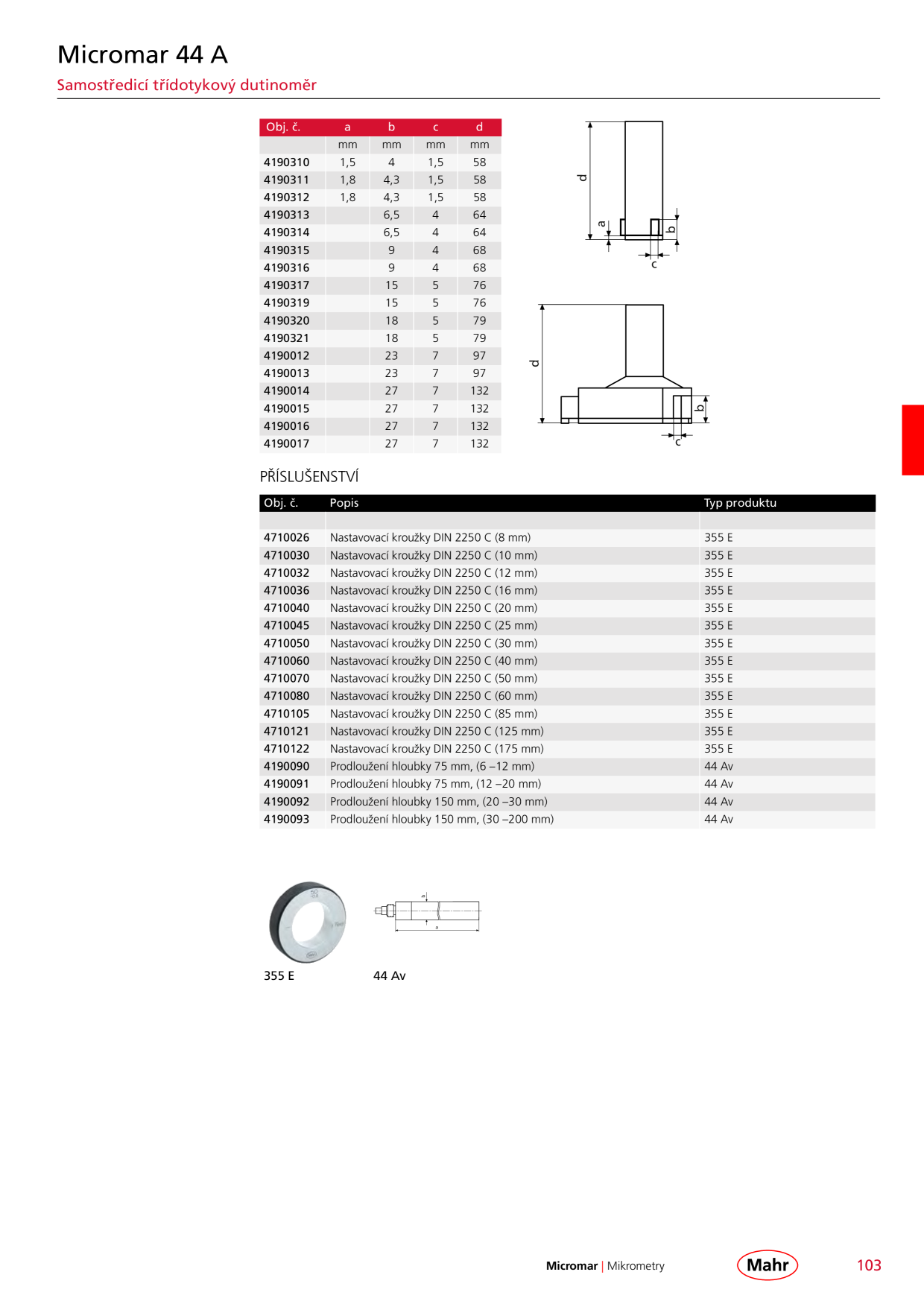 Catalog Overview Image