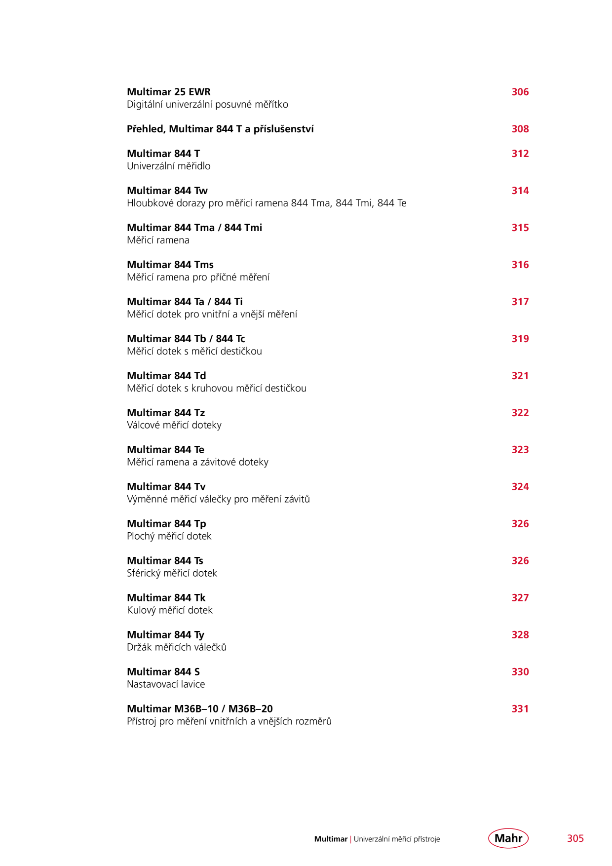 Catalog Overview Image