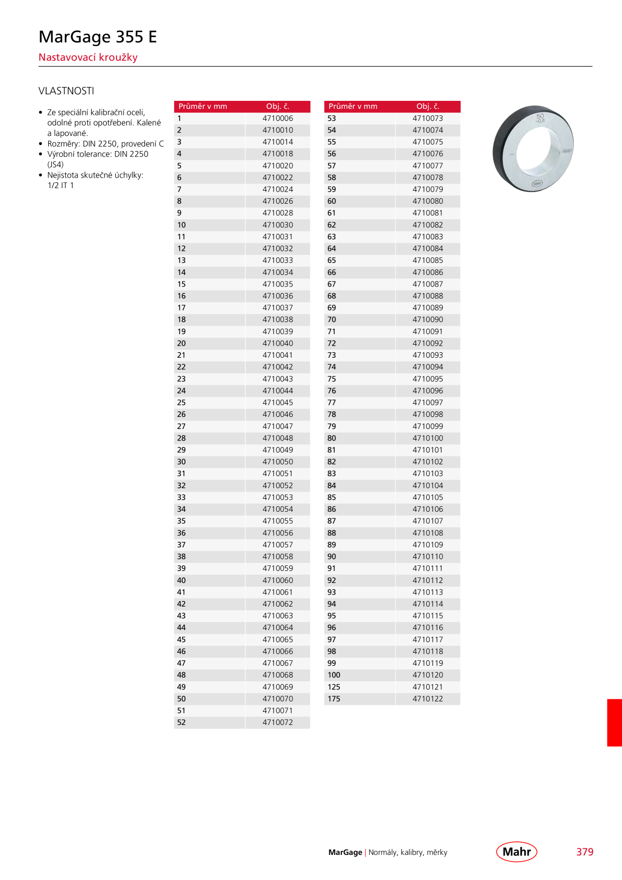 Catalog Overview Image