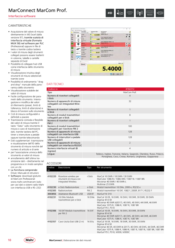 Mahr Trasmettitore RS232 f, trasmettitore radio Millimar 4102311