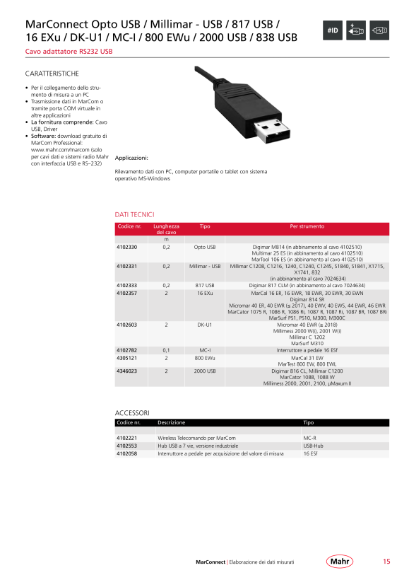 Mahr 2000 Cavo di connessione dati USB, USB incluso software 4346023