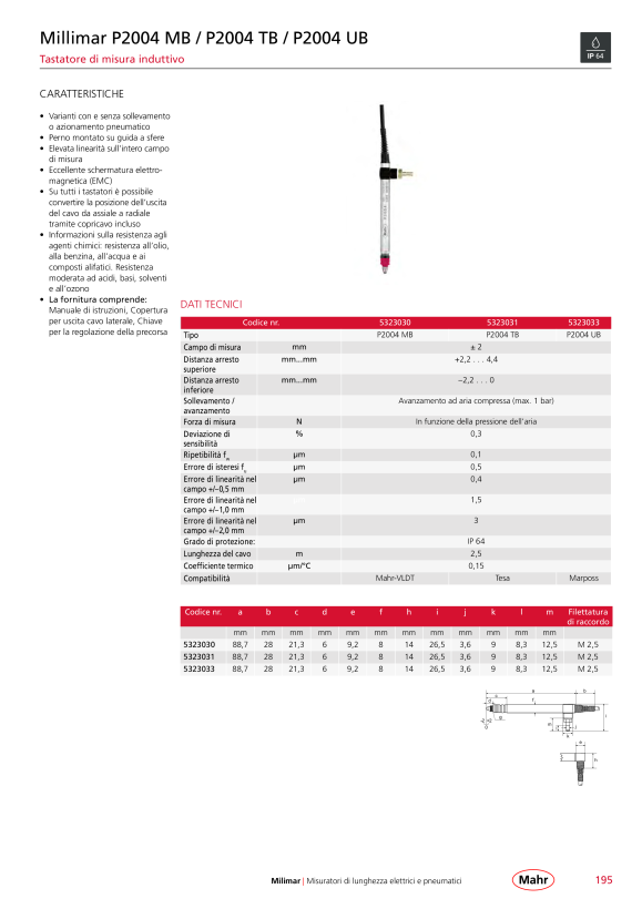 Mahr P2004 TA Inductive probe incl. test report, w. c. 5323021