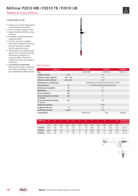 Mahr P2010 TB Inductive probe incl. test report, w. c. 5324031
