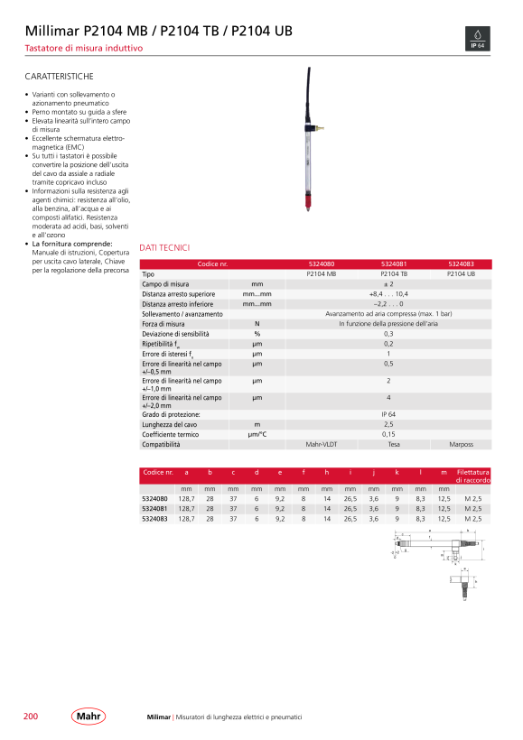 Mahr P2104 UB Inductive probe incl. test report, w. c. 5324083