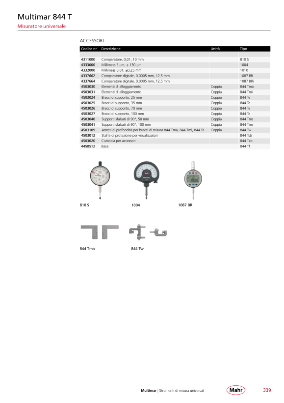 Mahr 844 Valigetta accessori Tzb, in plastica 4503020