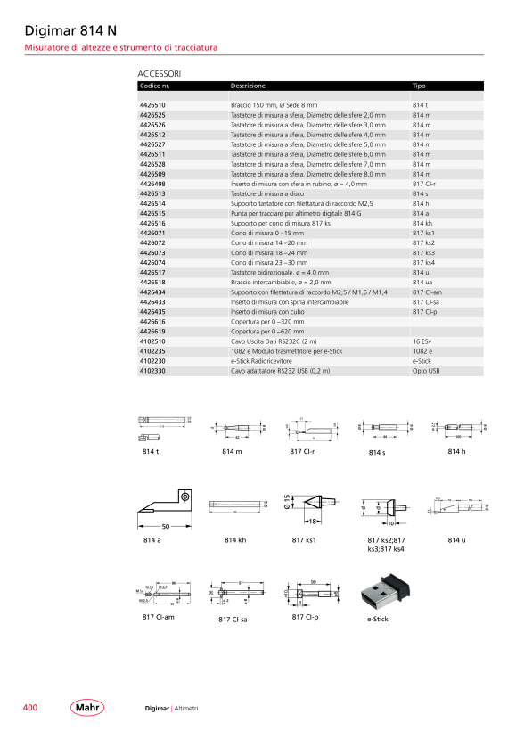 Mahr 814 uno scriba, 0 4426515