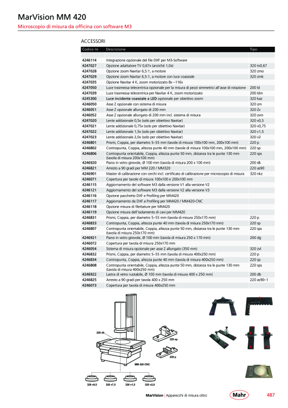 Mahr Microscopio di misura MM 420 200x100, M3 touchscreen PC 30-225 x 4247601