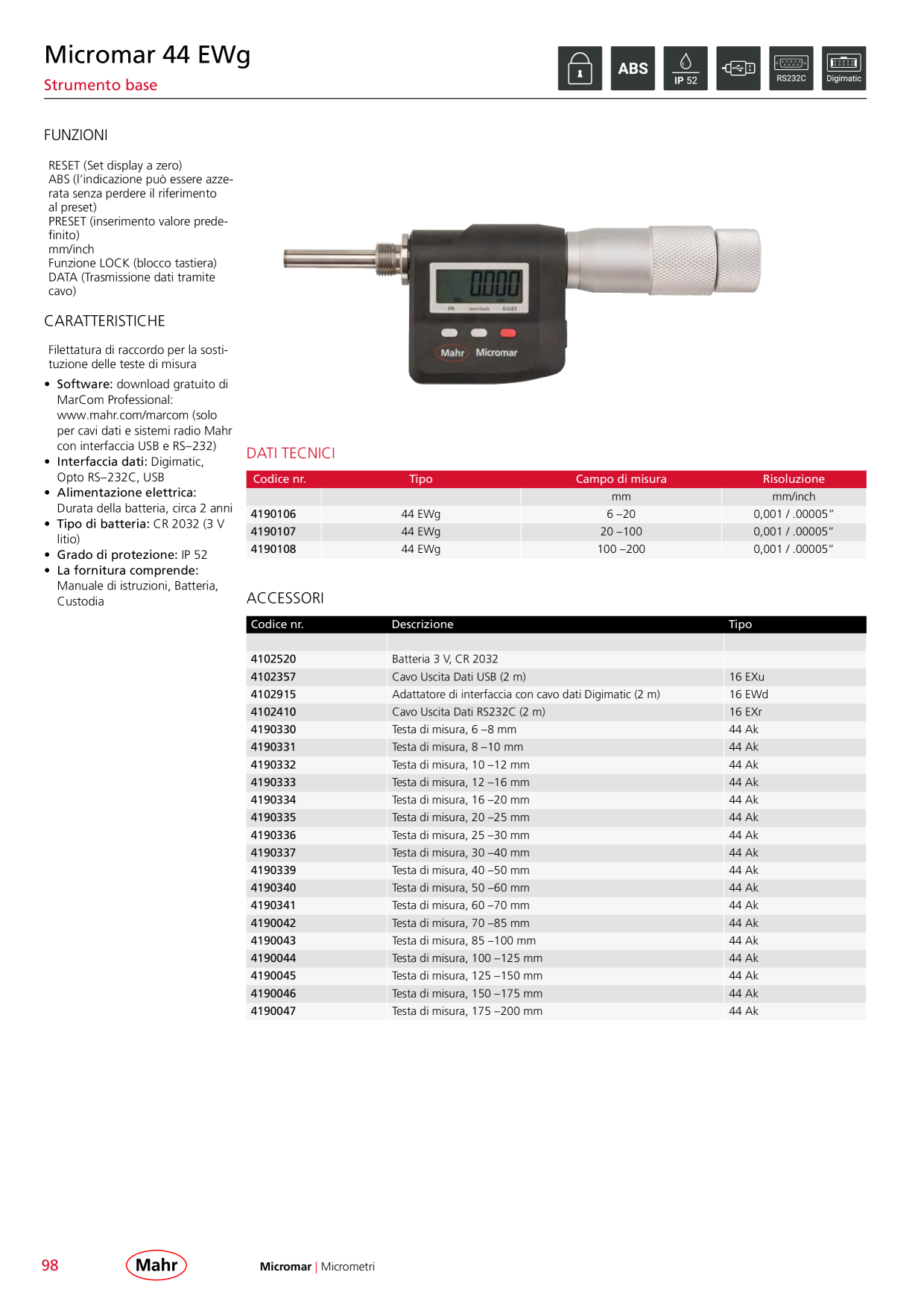 Catalog Overview Image